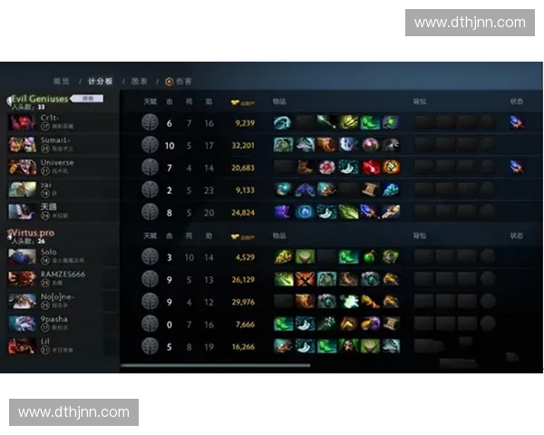 Dota2卡野技巧全面解析 如何通过卡野掌控比赛节奏提升胜率